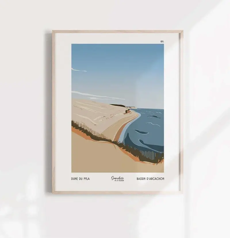 Aide au développement web Somewhere